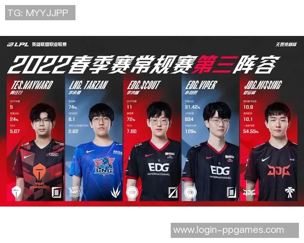 RNG战队成长之路：从默默无闻到英雄联盟巅峰的奋斗历程