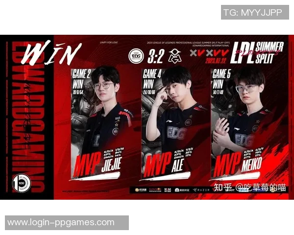 EDG战队在王者荣耀赛场的实力分析与未来展望