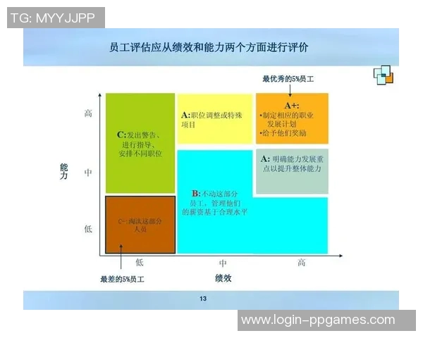 世界大师赛中FPX心理素质表现分析与点评探讨