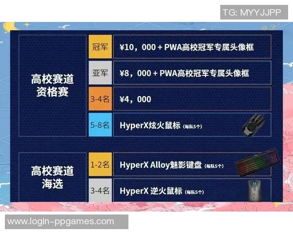 电竞实时数据分析CSGO赛事中TOP10战队表现抢眼