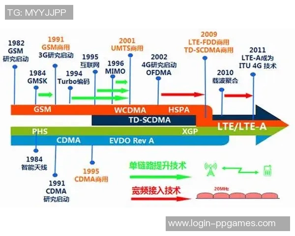 深入分析LNG战队在英雄联盟赛事中的技术策略与战术执行