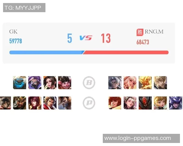 王者荣耀最新节奏排行榜揭晓RNG战队荣登第七名引发热议