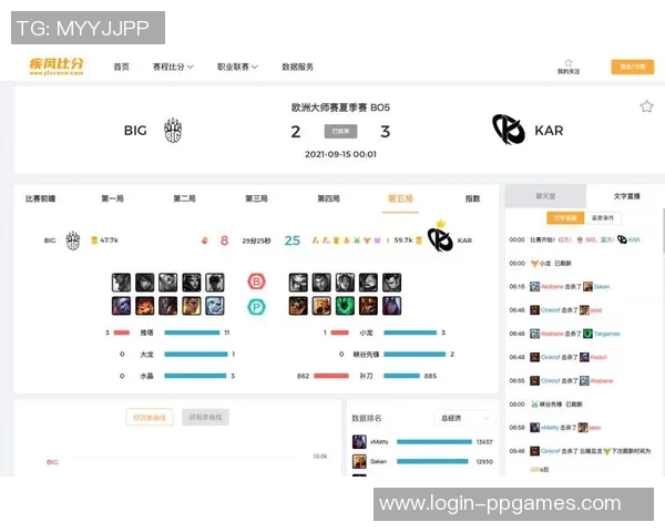电竞比分DOTA2比赛经验排行榜揭晓WE战队荣登第二名引发热议 电竞比分DOTA2比赛经验排行榜揭晓WE战队荣登第二名引发热议