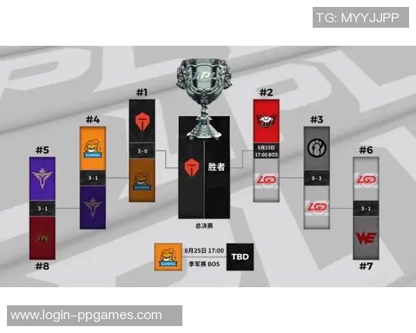 电竞数据王者荣耀技术排行榜发布IG战队荣登第六名引发热议