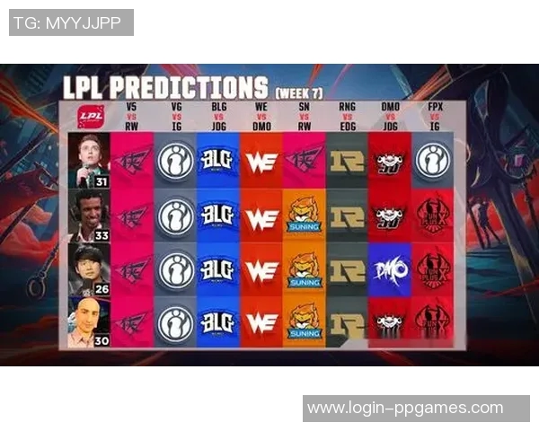 赛后复盘IG与EDG对决中的战术分析与策略探讨