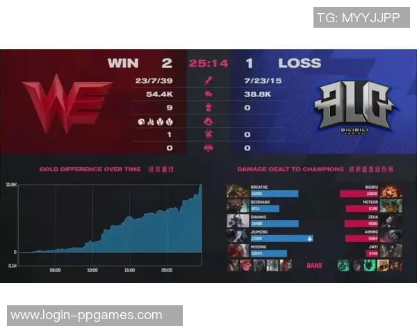 esports数据和平精英热点解读JDG战队的战术节奏与游戏策略分析 esports数据和平精英热点解读JDG战队的战术节奏与游戏策略分析