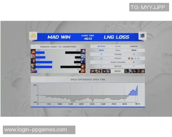 esports最新数据TES快攻策略分析:优劣势与DOTA2战局影响探讨 esports最新数据TES快攻策略分析:优劣势与DOTA2战局影响探讨