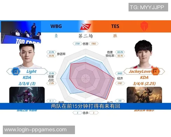 esports最新数据王者荣耀赛事深度解析TES战队的节奏把控与战术策略