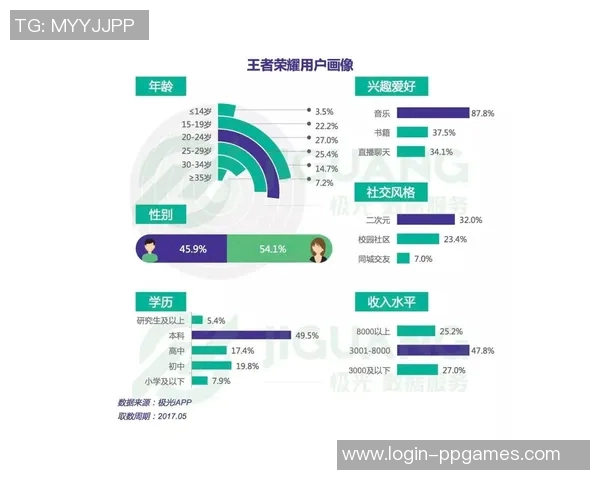 esports数据王者荣耀战术解析BLG快攻体系的优势与实施策略探讨